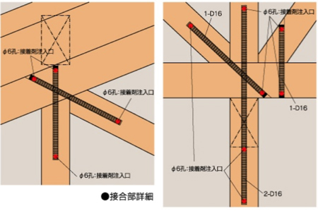 tks_7 金物を見せない